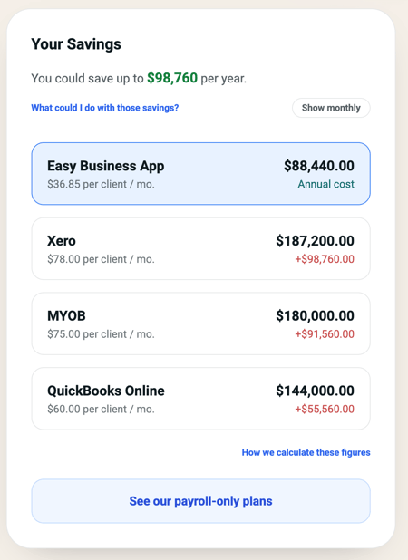 Easy Business App Advisor Pricing Calculator